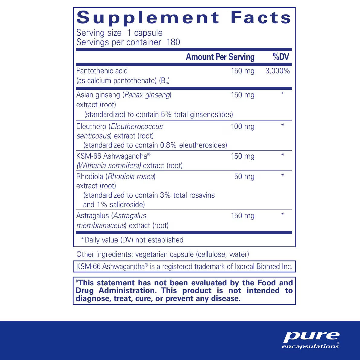 Pure Encapsulations Phyto-ADR
